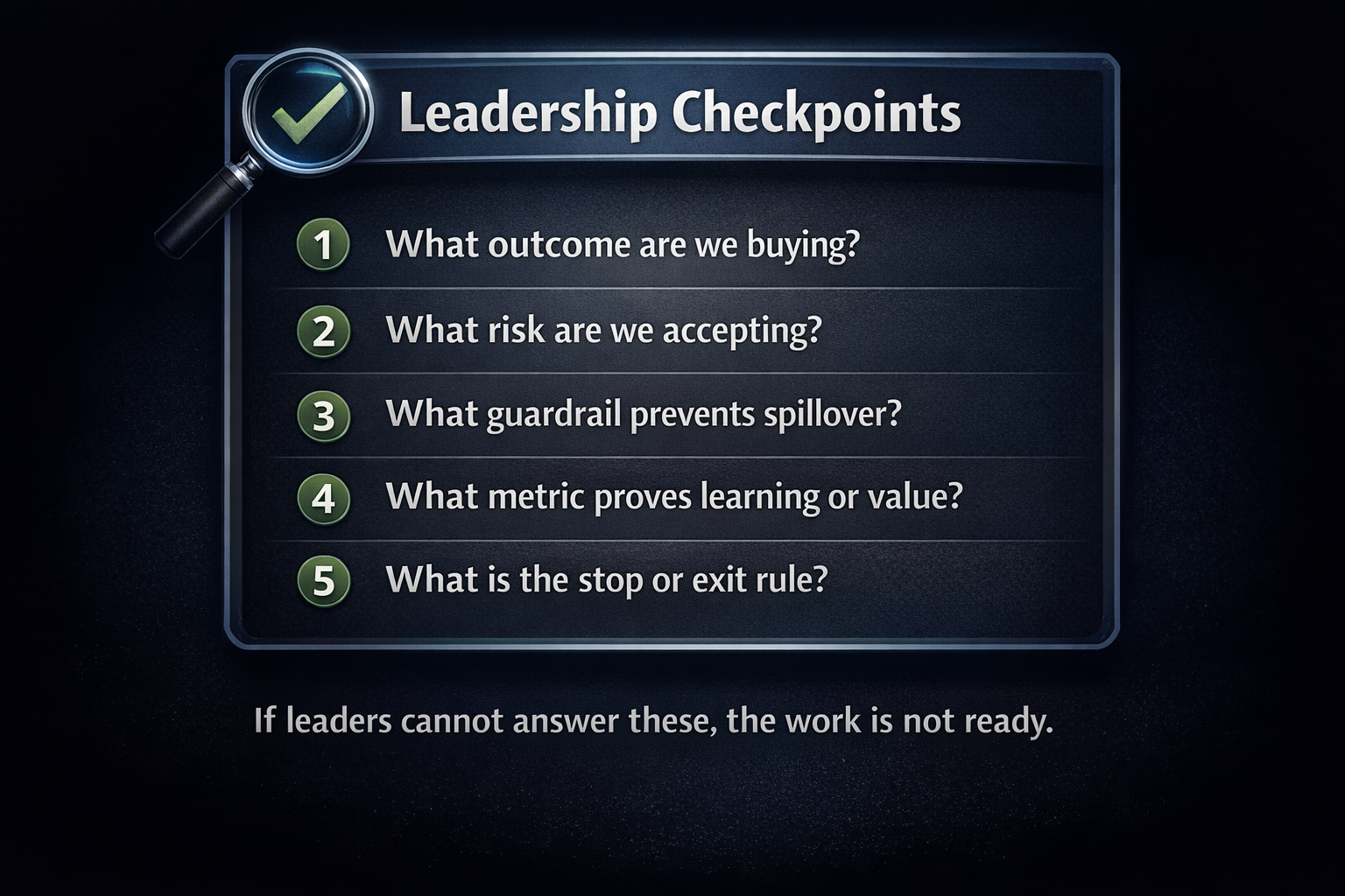 A checklist of leadership questions used to approve innovation work while protecting operational stability.