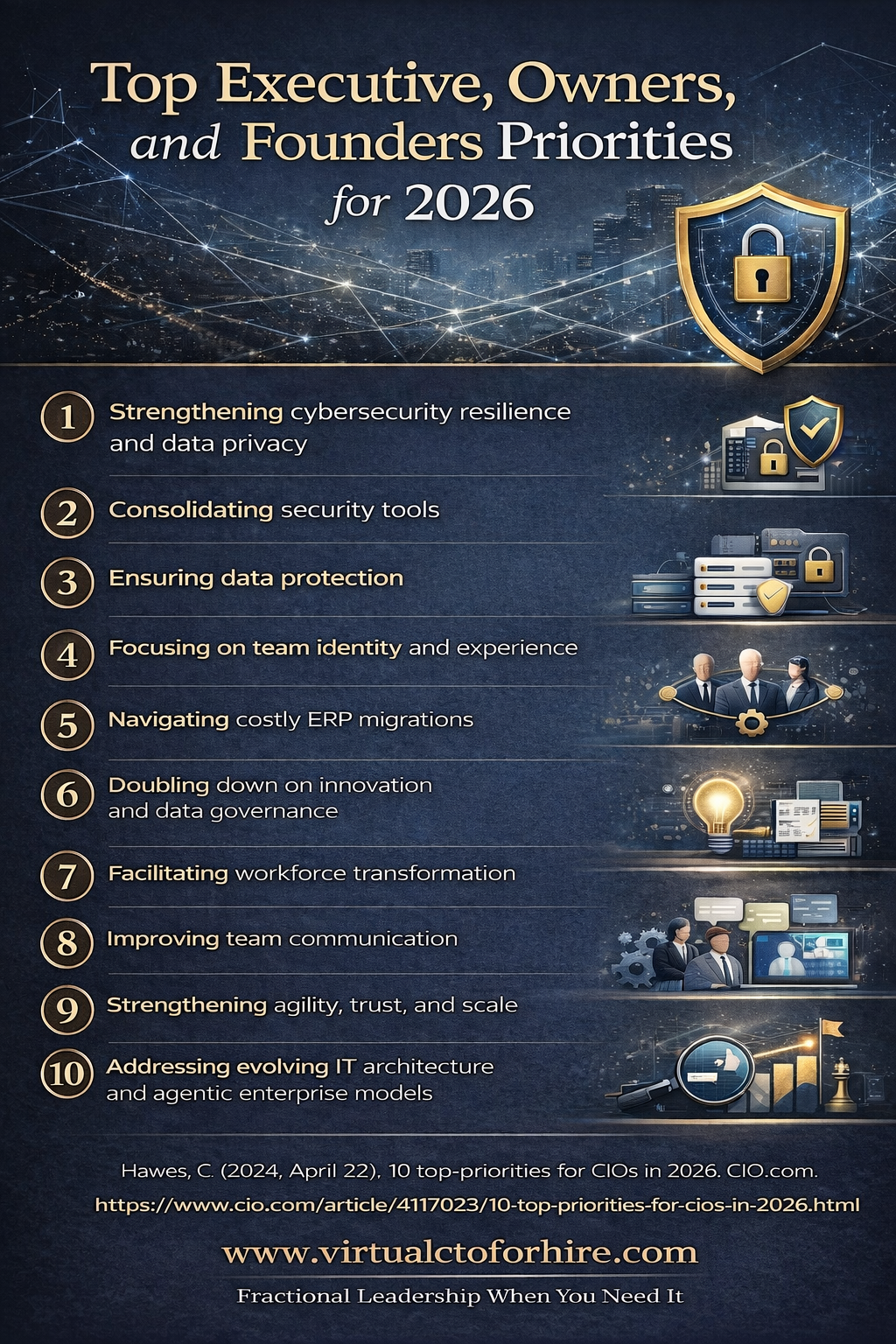 Virtual CTO For Hire working session invitation